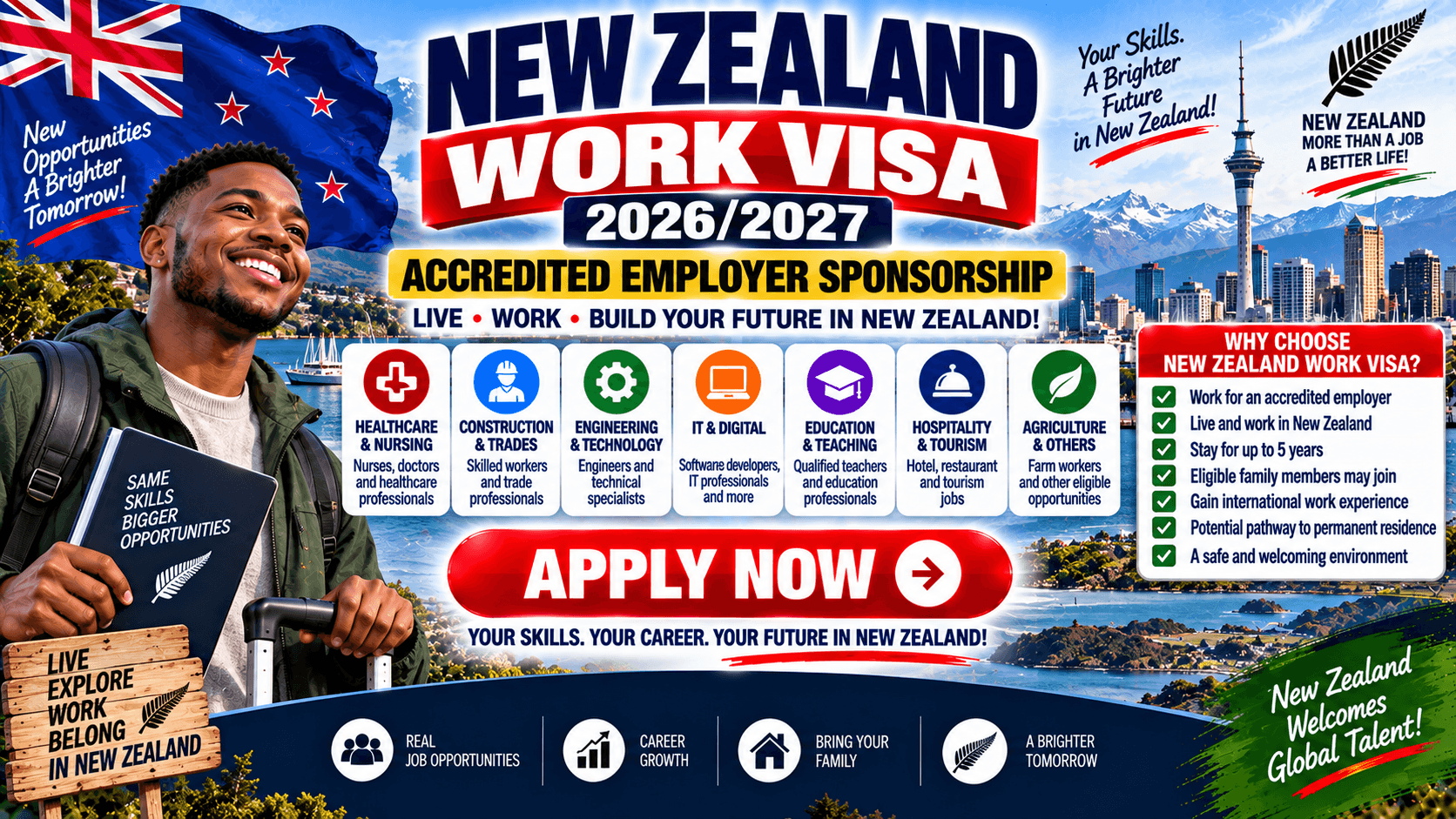 New Zealand Accredited Employer Work Visa opportunity information